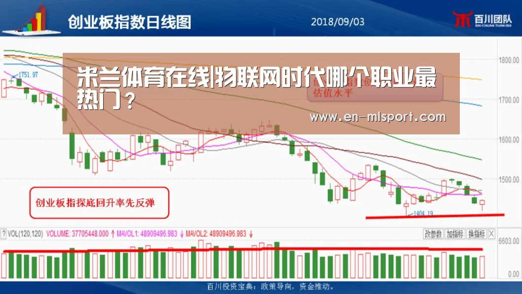 米兰俱乐部