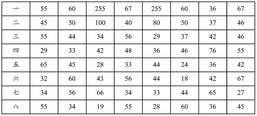 汉诺威96免费签下施韦格勒【米兰球队】